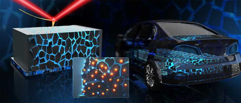 Festkörperakkus könnten in Zukunft viele Vorteile bieten, unter anderem für die Verwendung in elektrisch betriebenen Autos