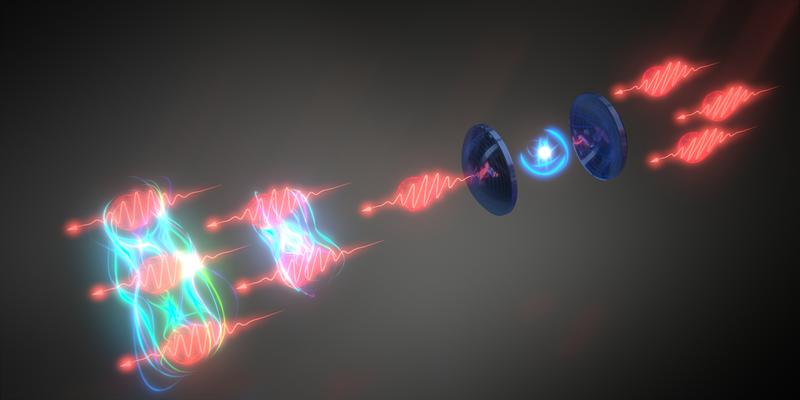 Die Grafik symbolisiert, wie Photonen gekoppelt werden, nachdem sie an einem künstlichen Atom – einem sogenannten Quantenpunkt – in einem Hohlraumresonator gestreut wurden.