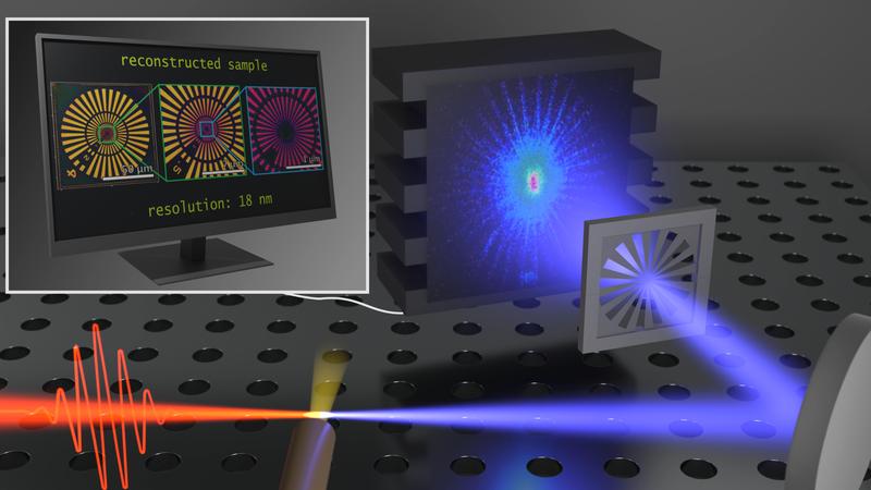 Robert Klas hat seine neuartige EUV-Quelle im Labor bereits bei der nanoskaligen Bildgebung angewandt. Hier im Bild: Eine Testprobe mit einem sogenannten Siemensstern.