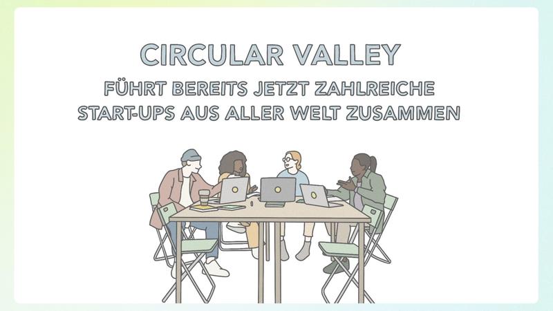 Studierende des Studiengangs Design Audiovisueller Medien haben Erklärvideos für das Circular Valley entwickelt.