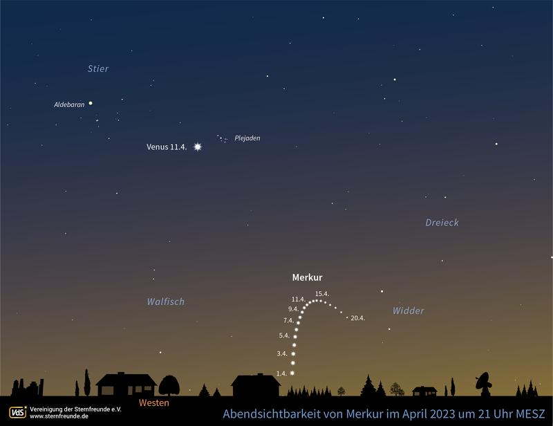 Aufsuchkarte für Merkur am Abendhimmel im April 2023