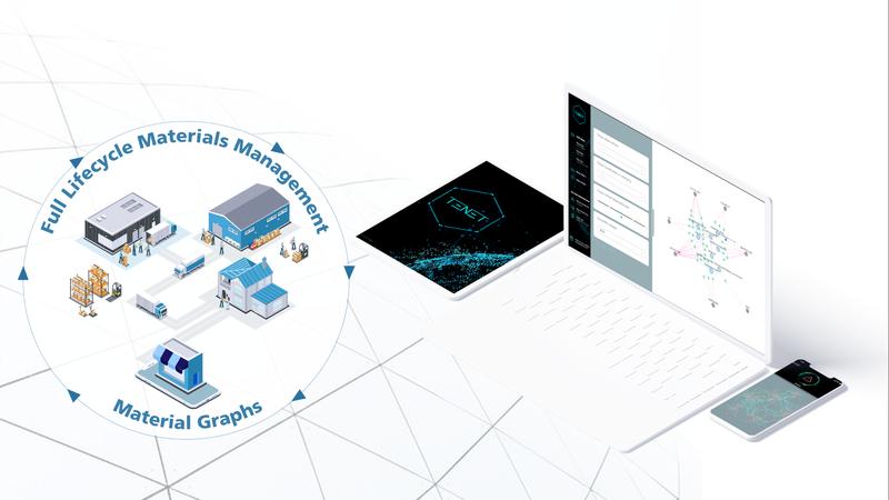 A material graph is like a road network in materials management, through which artificial intelligence guides you like a kind of navigation system. The goal is optimized and sustainable material consumption as well as cost reduction.