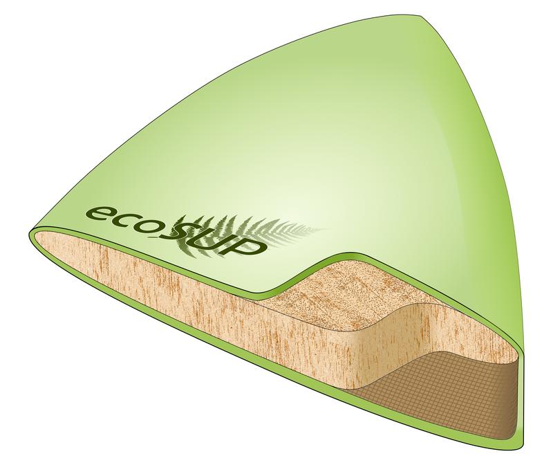 Der Querschnitt des Paddleboards zeigt den Sandwich-Aufbau: Kern aus recyceltem Balsaholz mit einer Außenhülle aus naturfaserverstärktem Biokunststoff.