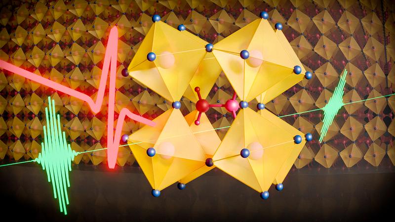 Eine einzige intensive Lichtschwingung eines THz Lasers (rot) krümmt das Atomgitter eines hybrid organisch-anorganischen Solarzellen-Materials