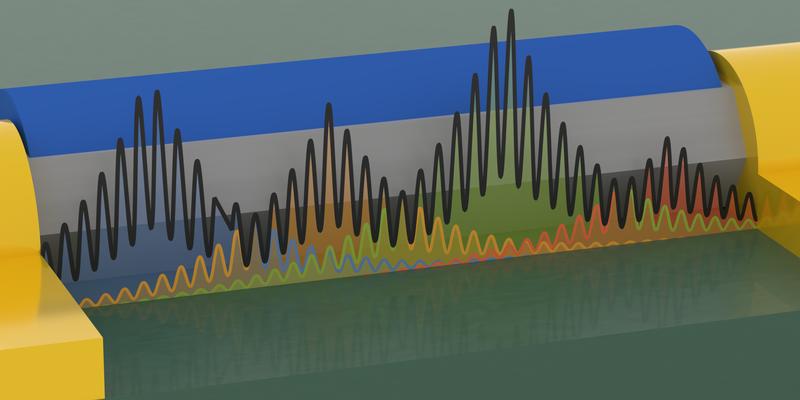 Unordnung in sehr dünnen Nanodrähten kann zu Messergebnissen führen, die als Hinweise auf Majorana-Teilchen fehlinterpretiert werden könnten.