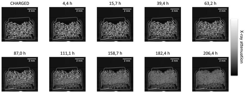 Die 4D In-Situ/Operando Röntgen-Tomographie einer kommerziellen Zink-Luft-Batterie zeigt die Auflösung der Zink-Partikel während des Entladens. 