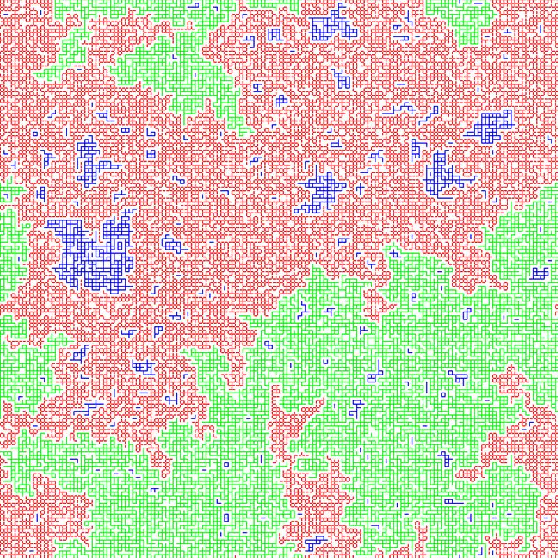 Die Grafik zeigt Netzwerke in einem Spinglassystem, von denen zwei das System überspannen und unterschiedlich groß sind. Die roten Bindungen gehören zum größten Netzwerk und die grünen Bindungen zum zweitgrößten Netzwerk. 