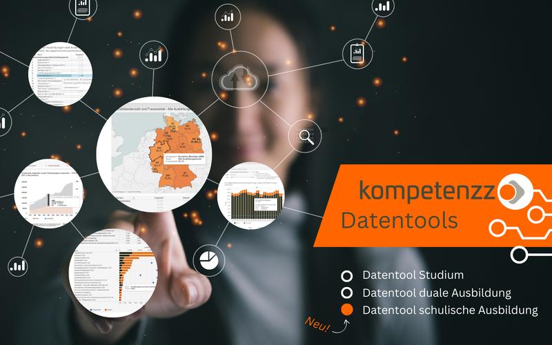 Das Datentool 