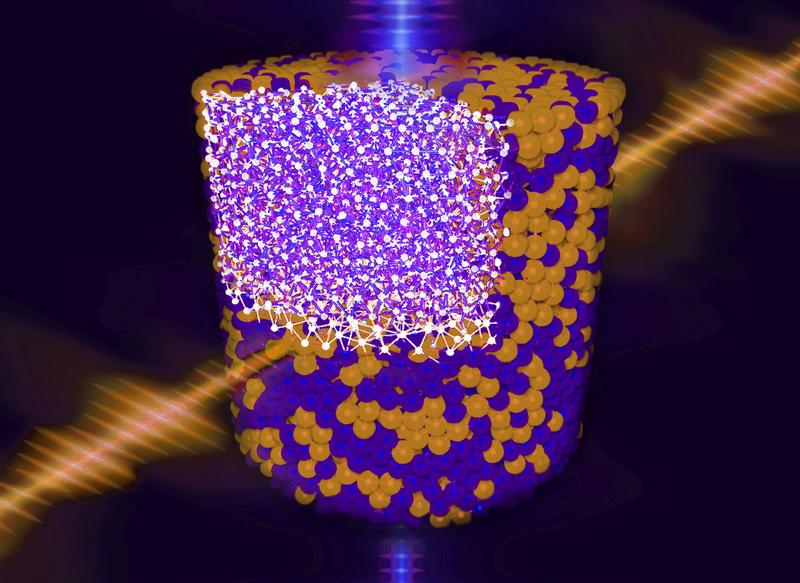 Kugelpackung mit weichen und steifen Kugeln, deren effektiven mechanischen Eigenschaften mittels Ultraschallwellen und Röntgenstrahlen untersucht wird. 