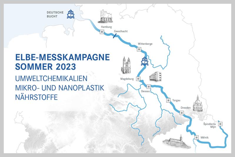 Elbe-Messkampagne 2023 