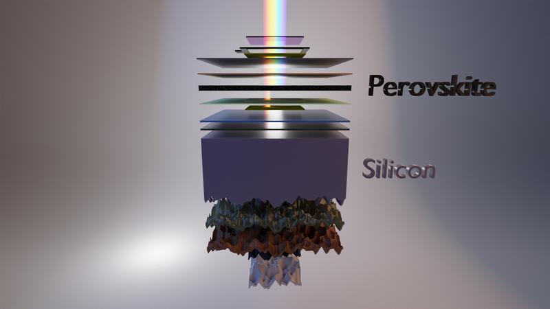 Die Illustration zeigt schematisch den Aufbau der Tandemsolarzelle mit einer Unterzelle aus Silizium und einer Topzelle aus Perowskit. Verschiedene Dünnschichten tragen dazu bei, das Licht optimal zu verwerten und elektrische Verluste zu minimieren. 