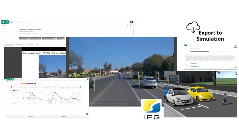 Applikation zur automatischen Identifizierung, Evaluierung und Formalisierung von kritischen Verkehrssituationen (Corner Cases) für die Simulation. 