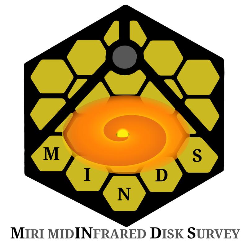 Logo der MINDS-Kollaboration