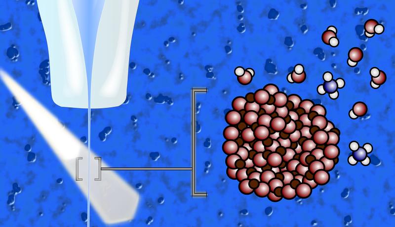 In einem feinen Strahl schießt die Flüssigkeit mit suspendierten Metall-Oxid-Nanopartikeln durch das Röntgenlicht. So lassen sich chemische Reaktionen an den Grenzflächen zwischen festen Metall-Oxid-Partikeln und flüssigem Elektrolyt untersuchen.
