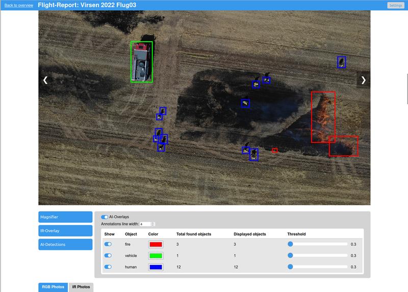 Ansicht aus der Web-Anwendung: Objekterkennung von Fahrzeugen, Menschen und Feuer mittels KI.  