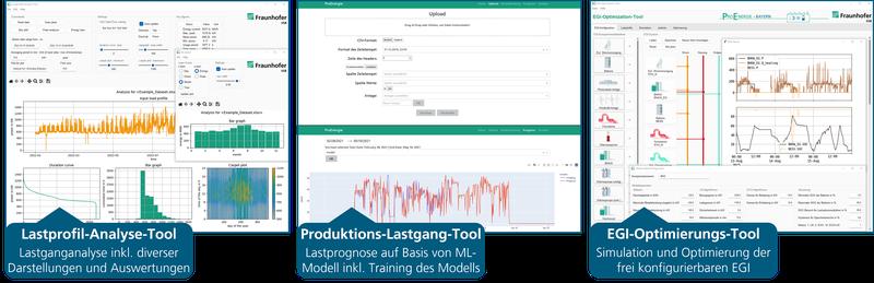 Die drei spezialisierten Softwaretools für die Analyse und Prognose von Lastgängen sowie zur Simulation und Optimie-rung der energetischen Gebäudeinfrastruktur (EGI).