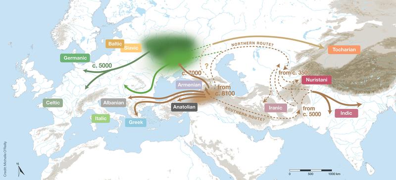 Vermuteter Ursprung und Verbreitung der indogermanischen Sprachen: Die Sprachfamilie begann sich vor etwa 8.100 Jahren von ihrer Urheimat unmittelbar südlich des Kaukasus ausgehend zu verzweigen.