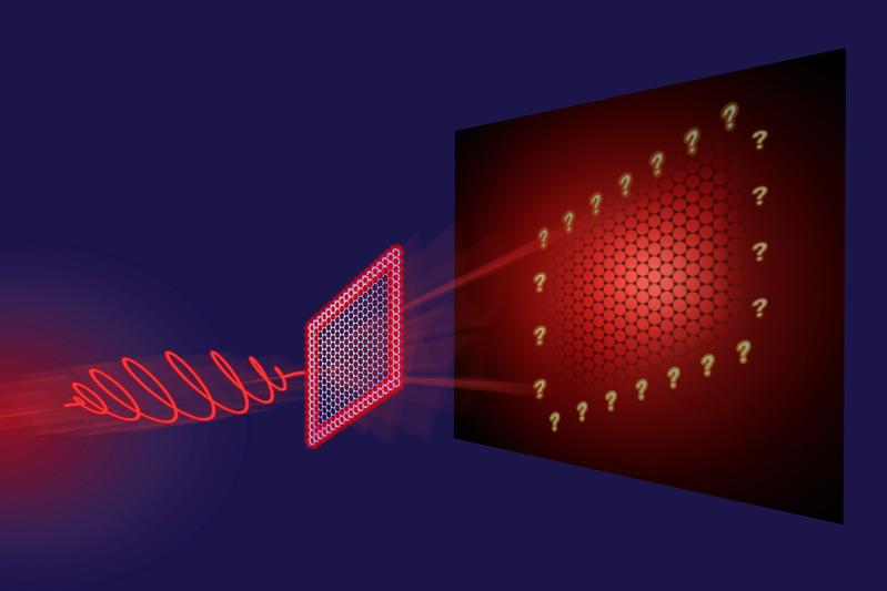 Ein intensiver Laser beleuchtet ein topologisches Material, aber es bleibt unklar, ob die charakteristische Licht-Materie-Reaktion irgendwelche Informationen über die Topologie des Materials enthält.