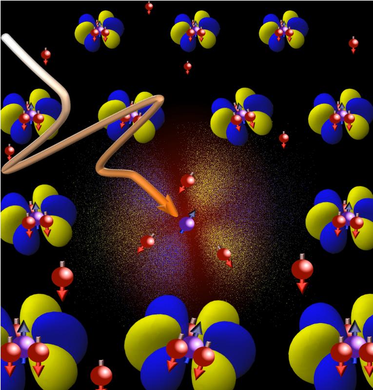 Schematische Ansicht eines Quasiteilchens, das aus lokalisierten und beweglichen Elektronen zusammengesetzt ist, hier durch einen ultrakurzen Licht-Puls. 