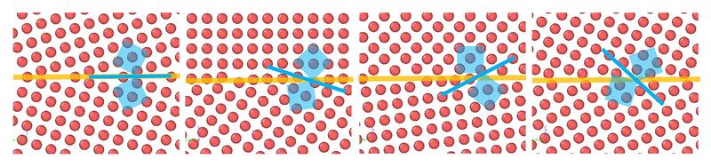 Even the mere tilt in the grain boundary plane with identical misorientation impacts the chemical composition and atomic arrangement of the microstructure and makes the material more or less prone to failure.