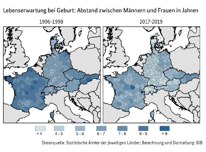 Lebenserwartung bei Geburt: Abstand zwischen Männern und Frauen in Jahren