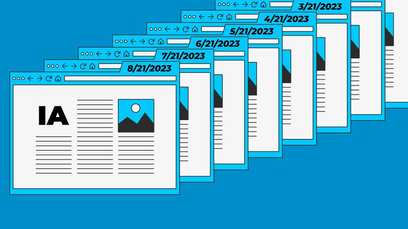 Visualisierung zum Paper "You Call This Archaeology? Evaluating Web Archives for Reproducible Web Security Measurements"