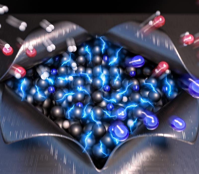 Cover image in the August issue of the journal ACS Energy Letters. 