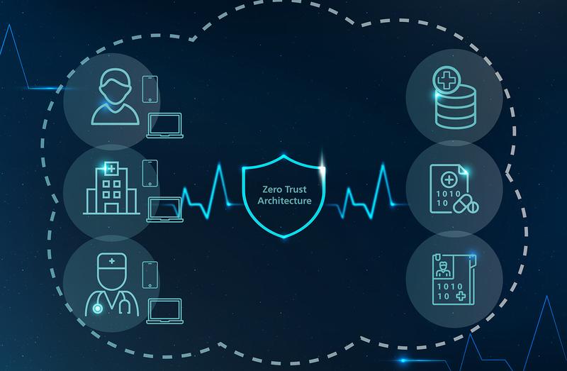Security architecture 2.0 for the telematics infrastructure (TI)