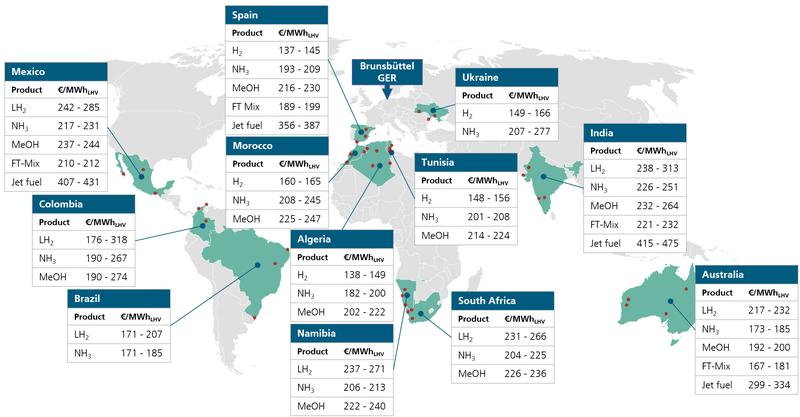 Übersicht der Länder in Bezug auf Wasserstoff sowie Power-to-X-Produkte und deren Bereitstellungskosten inkl. Transport. Die Produkte: Flüssigwasserstoff (LH2), Ammoniak (NH3), Methanol (MeOH), Kerosin (Jet Fuel) und Fischer-Tropsch-Produkte (FT-Mix)