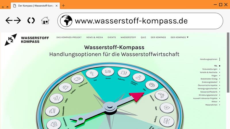 www.wasserstoff-kompass.de - ein Wegweiser von acatech und DECHEMA gefördert von BMWK und BMBF