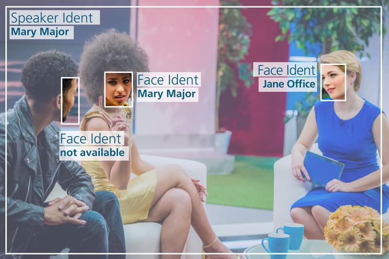 Die Audiovisual Identity Suite identifiziert Personen in Medienbeiträgen zuverlässig durch die Kombination von Gesichts- und Sprechererkennung.
