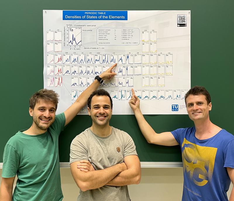 Michael Parzer, Fabian Garmroudi und Andrej Pustogow (von links), im Hintergrund ein Periodensystem, welches die elektronische Struktur aller festen Elemente zeigt.