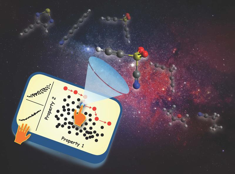 Graphical depiction of the rational molecular design process, which involves a “needle-in-a-haystack” search for molecules with a desired set of properties