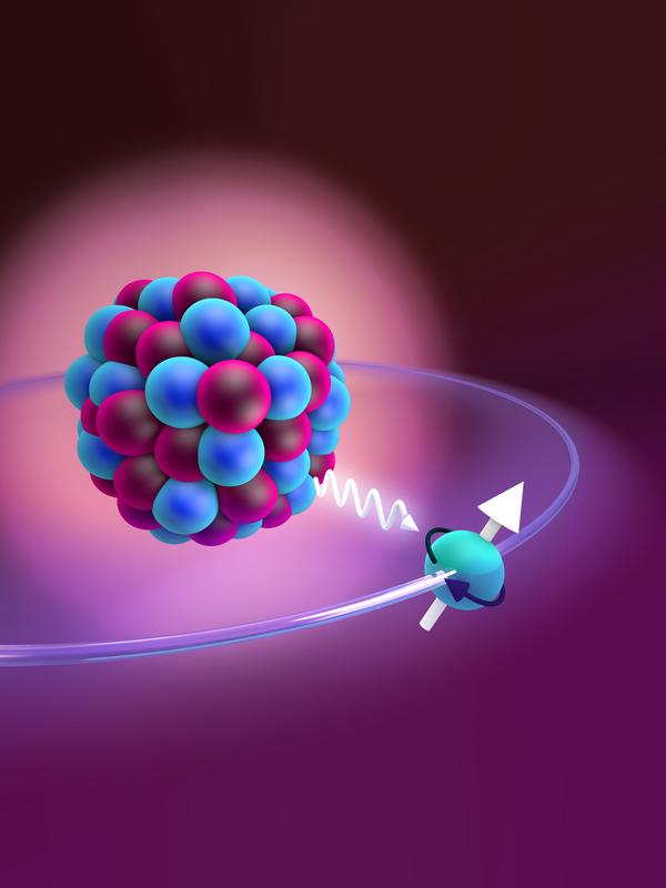 Schematische Darstellung eines wasserstoffartigen Zinn-Ions.