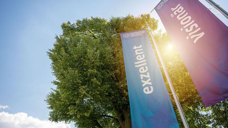 Banner on the campus of the TU Dresden