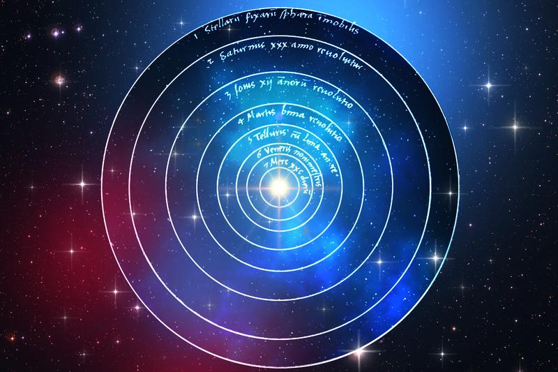 Kopernikus' Anordnung der Himmelssphären.