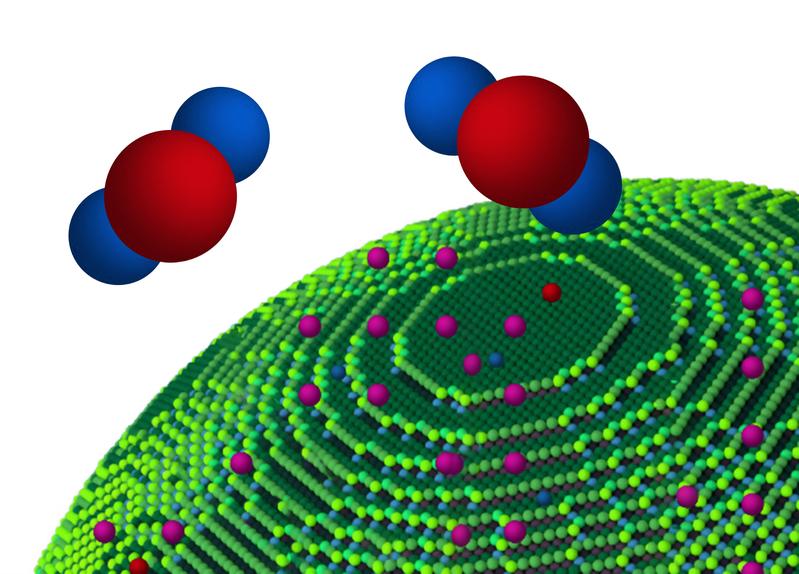 Wassermoleküle und ein Nanopartikel