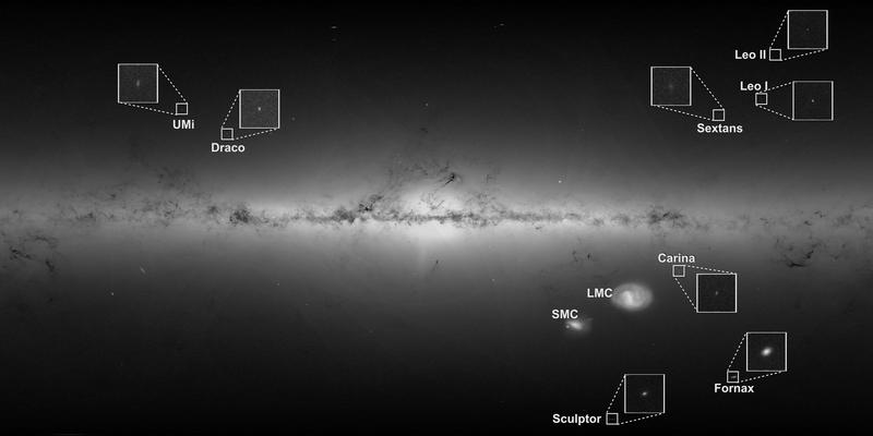 Die Zwerggalaxien der Milchstraße.
