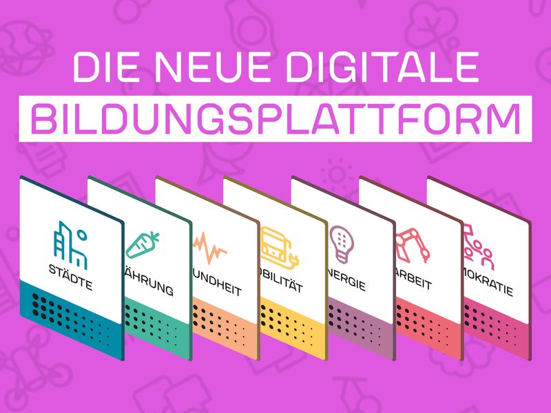 Die neue Bildungsplattform des Futuriums 