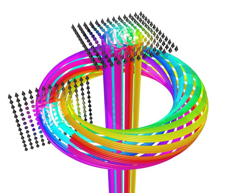 Schematische Darstellung der Magnetisierung des Hopfionenrings um einen Skyrmionfaden