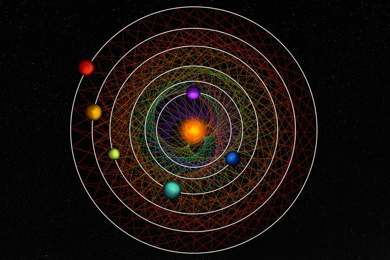 Die sechs Planeten des Systems HD110067 erzeugen durch ihre Resonanzkette gemeinsam ein faszinierendes geometrisches Muster.