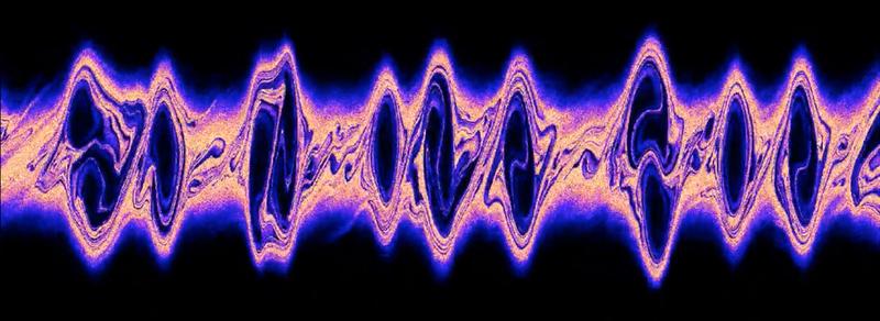 Simulation of cosmic rays counter-streaming against a background plasma and exciting a plasma instability. Shown is the distribution of background particles responding to the streaming cosmic rays in phase space.