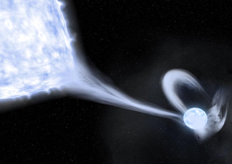 A binary star experiencing mass transfer. Visualization by Ylva Götberg (ISTA). © Ylva Götberg