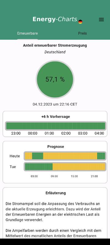 Aktueller Grünstrom-Anteil und Prognose (Ansicht Handy-Display). 