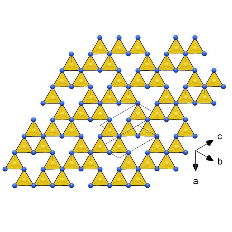  Gerüste aus CN₄-Tetraedern in den Kristallstrukturen neuartiger Kohlenstoffnitride, die ultrainkompressibel und superhart sind: tI14-C₃N₄
