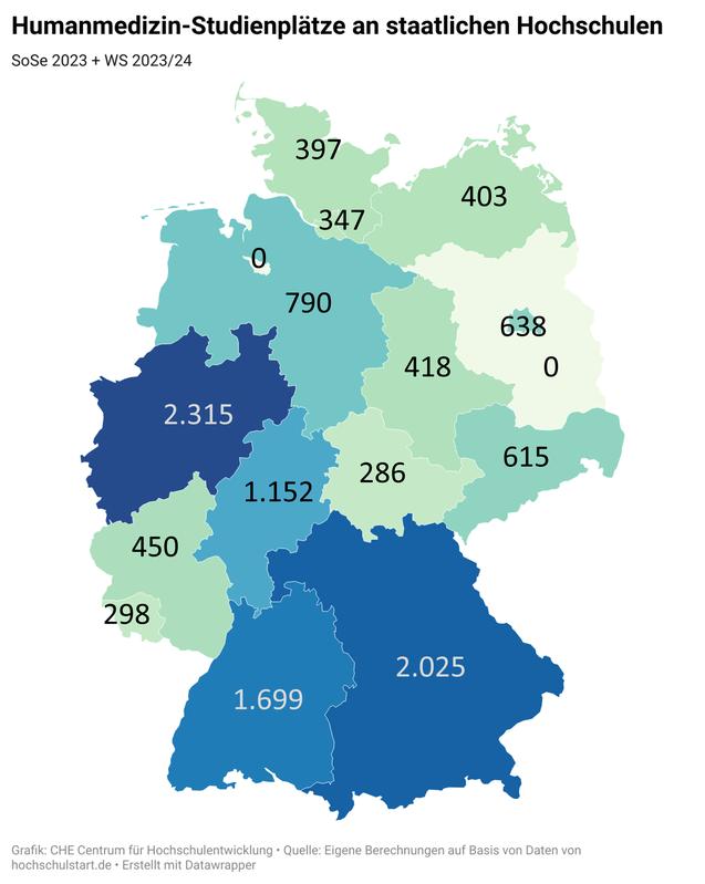 Medizinstudienplätze an staatlichen Hochschulen in Deutschland 2023