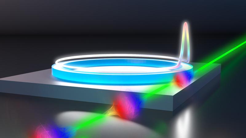Illustration der Interaktion zwischen dem Elektronenstrahl (grün) und einem im Ringresonator umlaufenden Soliton-Lichtpulse (bunt auf weißem Untergrund). Die Änderungen am Elektronenstrahl geben Auskunft über die Eigenschaften des Lichtpulses.