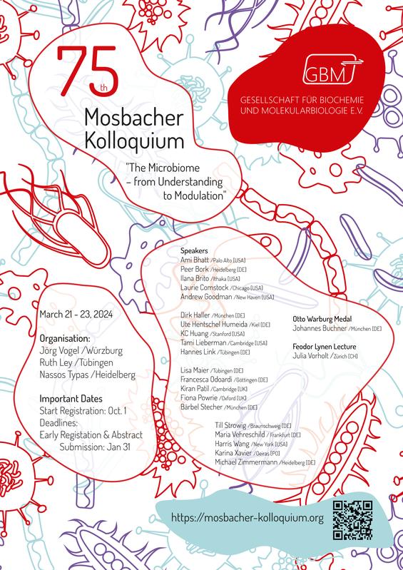 75th Mosbacher Kolloquium 