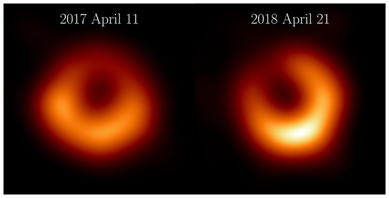 Die EHT-Kollaboration hat neue Bilder von M87* veröffentlicht. Sie zeigen den bekannten Emissionsring, der einen dunklen zentralen Schatten umgibt. Der hellste Teil des Rings hat sich 2018 gegenüber 2017 um etwa 30º verschoben.