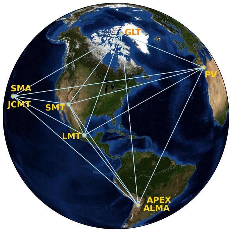 Karte mit den Stationen, die an der EHT-Kampagne im Jahr 2018 teilgenommen haben. Im Vergleich zur Messkampagne 2017 wurde das Grönland-Teleskop (GLT) hinzugefügt. Standorte für jeweils zwei Teleskope in Chile und Hawai'i sind überlagert dargestellt.